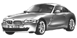 BMW E86 B209A Fault Code