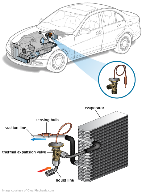 See B209A in engine